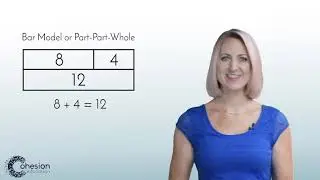 Add Using the Bar Model