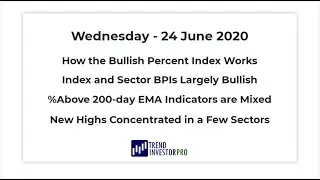 Bullish Percent Indexes Tell Story of Higher Highs