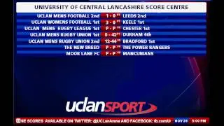 UCLan Score Centre - RESULTS  26 November 2014