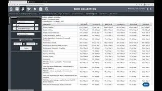How to show progress with numbers in connecting steps