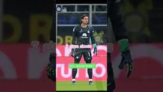 UCL GOAL KEEPERS WITH THE MOST CLEAN SHEETS