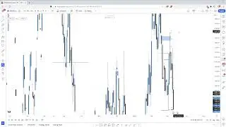 Casper SMC - Chapter 7 Intra Day Trading Strategy