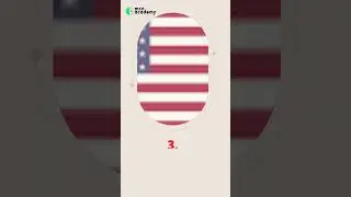 Top 5 most advance country in the world| #mycollegenotifier