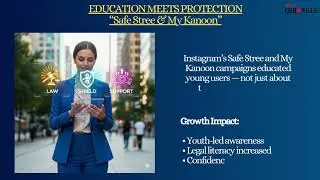 Facebook and Instagram Get New Safety Features for Women in India
