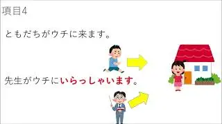 JLPT N4 みんなの日本語４９課 ２