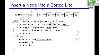 Insert a Node into a Sorted List