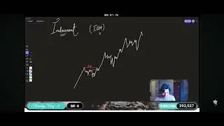 Lecture 8:  Smart Money Concept ||  Part-2 || Advance Inducement (IDM)
