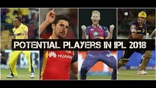 IPL 2018 Top 5 potential players | Top 5 Overseas Player | Best Foreign player in IPL Auction 2018