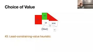 Intro to AI - Lecture 4 - Constraint Propagation, Local search for CSP (by Leilani Gilpin)
