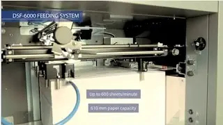 DSF-6000 Sheet Feeder | Product Demo | Duplo USA
