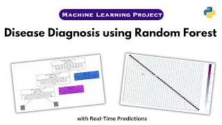 Disease Diagnosis System using Random Forest with real-time predictions | Machine Learning Project