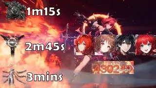 Advanced Rotation Laevatain Pot 0 All Trimmed Medals [Arknights: Endfield]