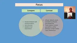 Comparing Research Methods
