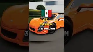 Top 10 Car Producing Countries in the WORLD!