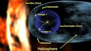 NASA's IBEX observations pin down interstellar magnetic field