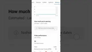 How Much You're Earning | Revenue #techunlimitedupdate #youtubeupdates2023 #youtubeupdate #ytstudio