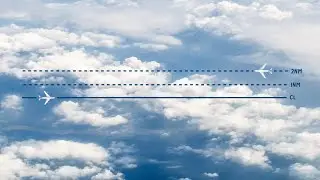 International Civil Aviation Organization (ICAO) Strategic Lateral Offset Procedures (SLOP)