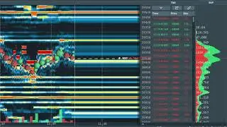 ORDERFLOW Live Stream Bookmap Trading @Binance BTCUSDT #Orderflow #Bookmap #Bitcoin