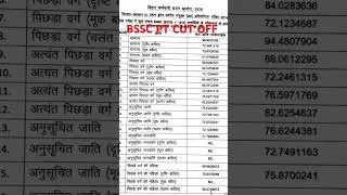 bssc 1st inter level pt cut off ।   #bssc #bssccutoff #bsscinterlevelcutoff