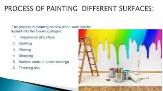 Building Science and Technology - Paint, Varnish & Distemper