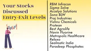 Stocks Discussed - RBM, Sigma Solve, Accelya, Sonacom, Prajind, Vishnu, Protean, Bestagro, Saelmatic