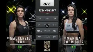 UFC FN Dern vs Rodriguez Full Fight Analysis