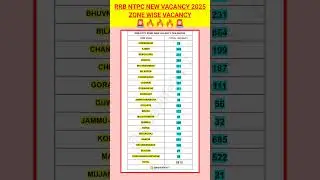 RRB NTPC Graduate Zone Wise Vacancy 2025🔥l Railway NTPC Vacancy l #shorts #shortsfeed #rrbntpc