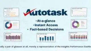 Autotask Performance Dashboards