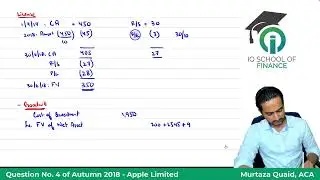 CAF 5 | FAR 2 | Autumn 2018 | Question No. 4 | Apple Limited | IAS 38 & SIC 32 | Sir Murtaza