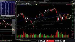 Stock Watch 9/4 $TOPS $SPY $IWM $GLBS $CRON $APHA $TLRY $YUMA $NETE $JASN $ARDX $ABEO $RKDA  $PEIX