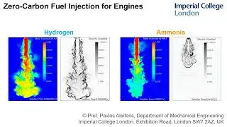Hydrogen and Ammonia Injection for Zero-Carbon Engines