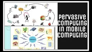 Pervasive Computing in mobile computing | What is pervasive computing | RTU | in Hindi