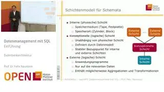 1.5 Datenbankarchitektur