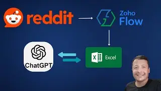 Automate Reddit Monitoring with Zoho Flow and ChatGPT
