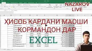 ҲИСОБ КАРДАНИ МАОШИ КОРМАНДОН ДАР EXCEL