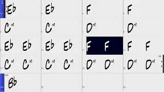 Bossa Nova playlong jam tracks Key Bb   80BPM   64 bars   Bass Guitar Drums