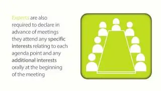 Independent Scientific Decision Making