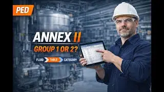 PED Classification (Annex II): Fluid Group 1 vs 2 &rarr; Category I&ndash;IV