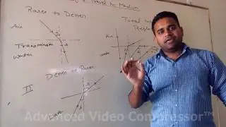 How light travel through any medium