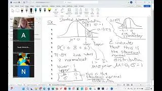 ECON 2140 100 3 14 25
