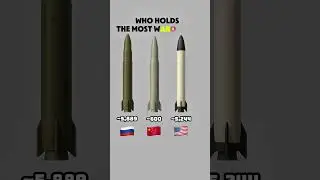 Top 3 Nuclear Powers in the World: US vs Russia vs China