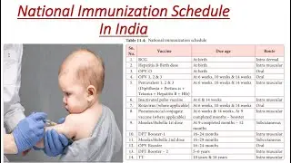 Immunization Schedule | Vaccination Schedule | National Immunization | Important of Vaccination