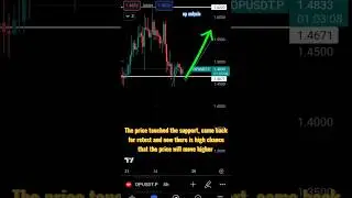 OP price prediction #crypto #todaynews #shorts #todaynews #marketpsychology