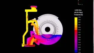 disamatic casting turbulent filling simulation 1