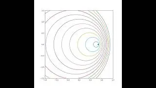 Simulation of the doppler effect in 2D