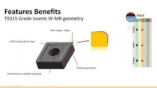 2018 06 29 Online Training Series - Wiper inserts