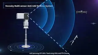 Novasky Anti UAV Defense System 2022