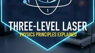 Three level laser|Laser physics important topic|#physics