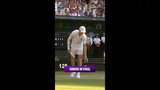 Alcaraz vs Sinner Set for Wimbledon 2025 Final | #Wimbledon2025