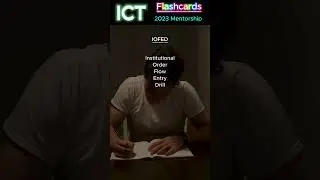From 2023 ICT Mentorship Playlist Video 6 ~ Card 2